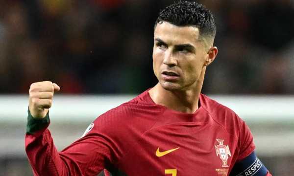 Cristiano Ronaldo: Um Ícone Global do Futebol